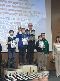В Ханты-Мансийске завершилось первенство округа по шахматам