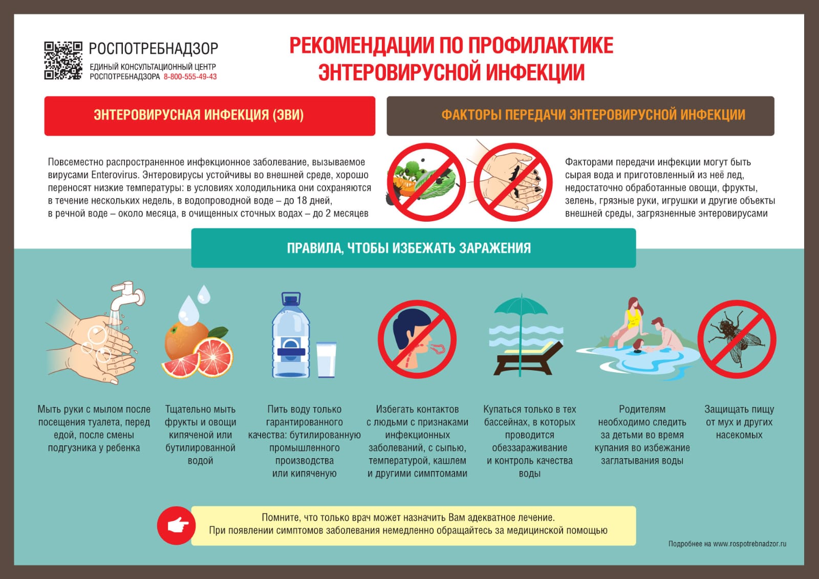 Профилактика энтеровирусной инфекции