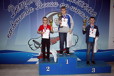 Новости шахмат