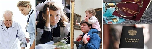 Социальное развитие регионов России