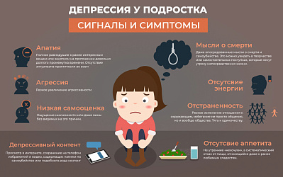 Профилактика суицидов у подростков