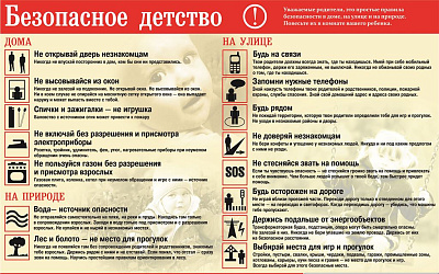 Профилактика травматизма и гибели детей
