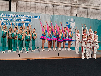 Новости спортивной аэробики