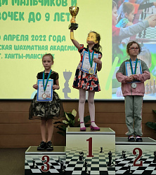 Новости шахмат