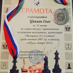 Новости шахмат