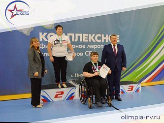 Итоги окружных соревнований по пауэрлифтингу